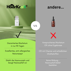 HaarKraft™ Exzellentes Haar Wachstumspaket